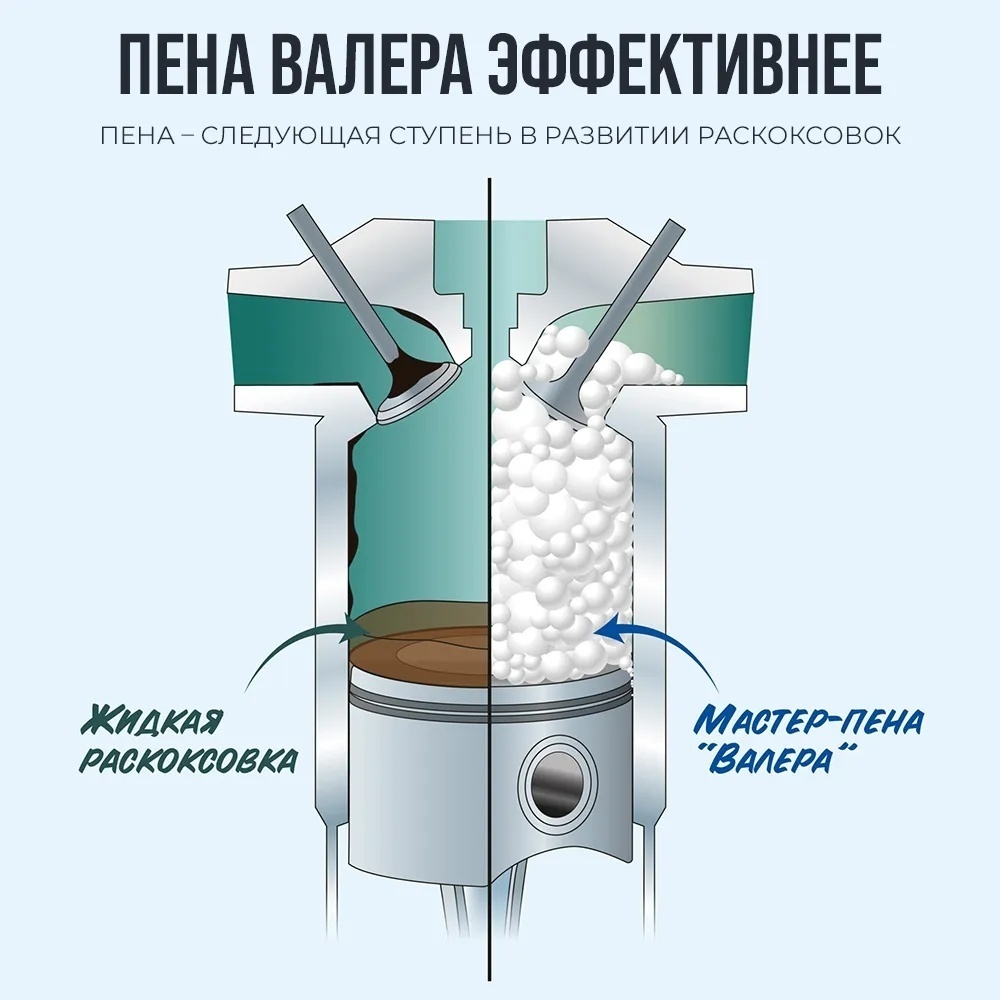 8507 Валера раскоксовка 650 мл