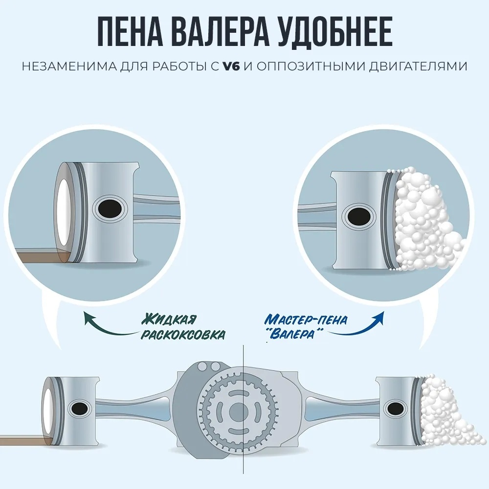 8507 Валера раскоксовка 650 мл