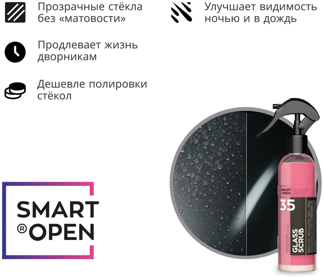 SMART OPEN. GLASS SCRUB. Абразивный очиститель для стекол. 0,25 л. Арт. 1535025