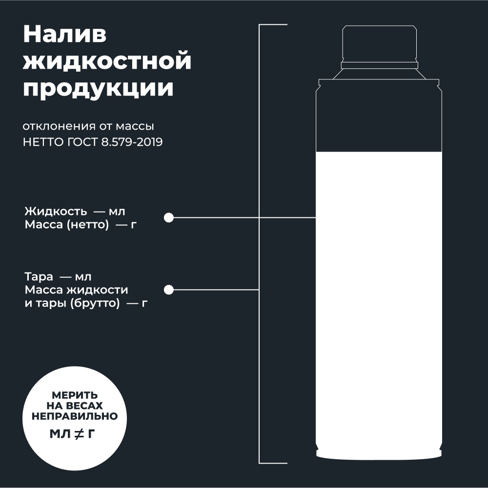 LAVR LN7707 Масло для пропитки воздушного фильтра 580 мл.